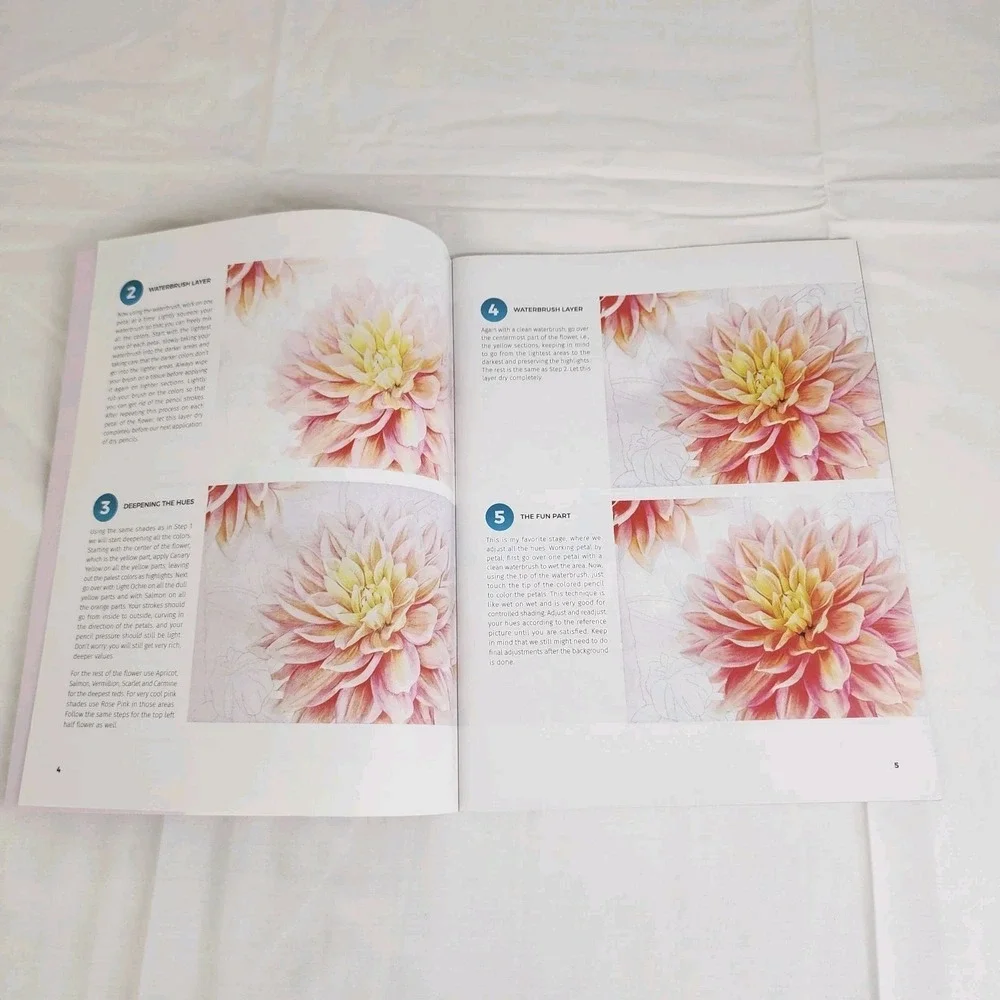 Color Magazine March 2020 By Kullberg, Ann Ann‎ Kullberg